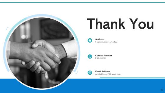 SCM Pricing Optimization Ppt PowerPoint Presentation Complete Deck With Slides