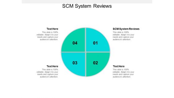SCM System Reviews Ppt PowerPoint Presentation Model Example Topics Cpb