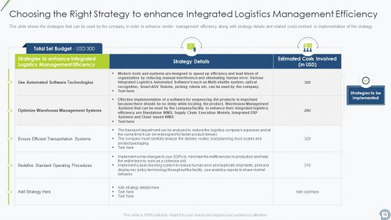 SCM Tools To Improve Logistics Performance Ppt PowerPoint Presentation Complete With Slides