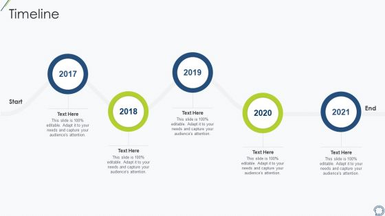 SCM Tools To Improve Logistics Performance Timeline Structure PDF