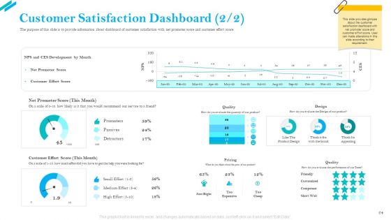 SCR For Market Ppt PowerPoint Presentation Complete Deck With Slides