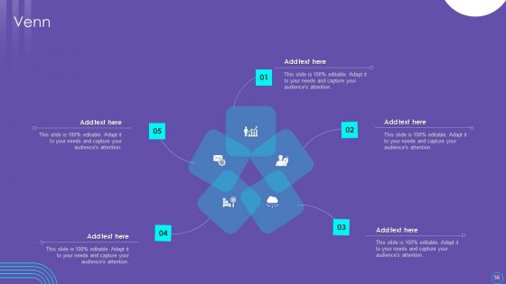 SDN Security Architecture Ppt PowerPoint Presentation Complete Deck With Slides
