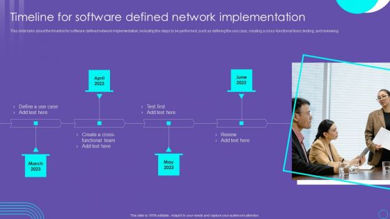 SDN Security Architecture Timeline For Software Defined Network Implementation Elements PDF