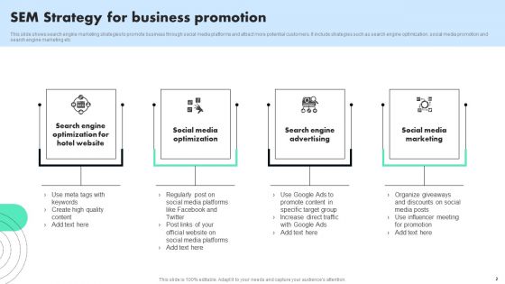 SEM Strategy Ppt PowerPoint Presentation Complete Deck With Slides