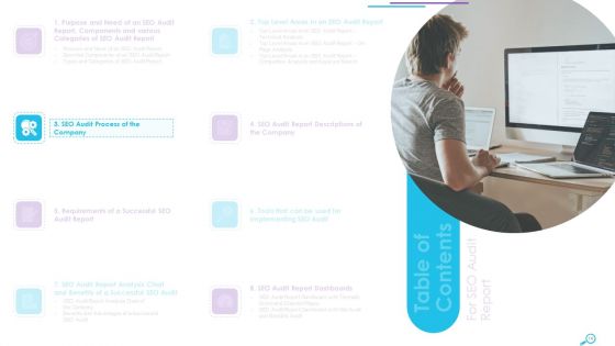 SEO Analysis Report For Better Organic Search Results And Improved Website Deck