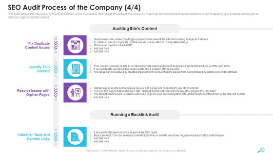 SEO Analysis Report For Better Organic Search Results And Improved Website Deck