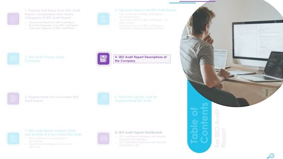 SEO Analysis Report For Better Organic Search Results And Improved Website Deck