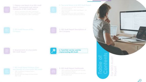 SEO Analysis Report For Better Organic Search Results And Improved Website Deck