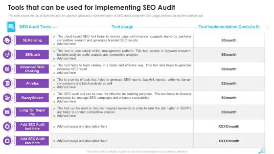 SEO Analysis Report For Better Organic Search Results And Improved Website Deck