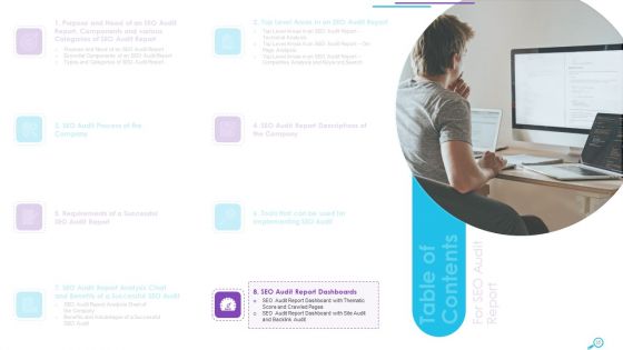 SEO Analysis Report For Better Organic Search Results And Improved Website Deck