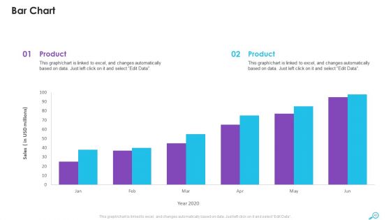 SEO Analysis Report For Better Organic Search Results And Improved Website Deck