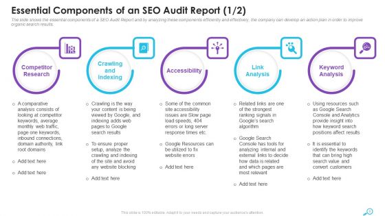 SEO Analysis Report For Better Organic Search Results And Improved Website Deck