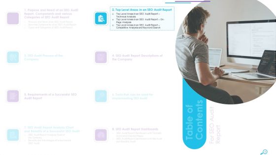 SEO Analysis Report For Better Organic Search Results And Improved Website Deck