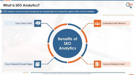 SEO Analytics Benefits And Tools Training Ppt