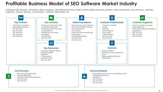 SEO Application Market Elevator Pitch Deck Ppt PowerPoint Presentation Complete With Slides