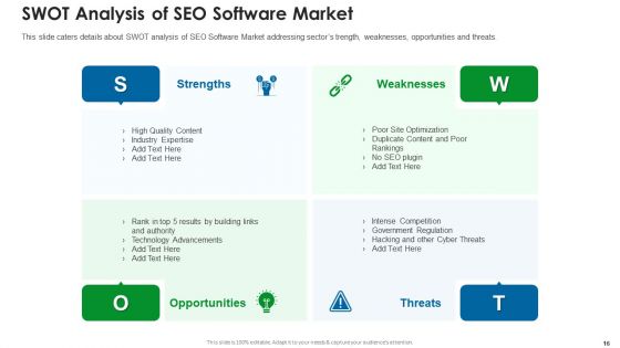 SEO Application Market Elevator Pitch Deck Ppt PowerPoint Presentation Complete With Slides