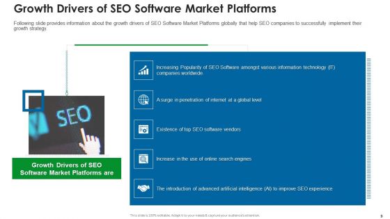 SEO Application Market Elevator Pitch Deck Ppt PowerPoint Presentation Complete With Slides
