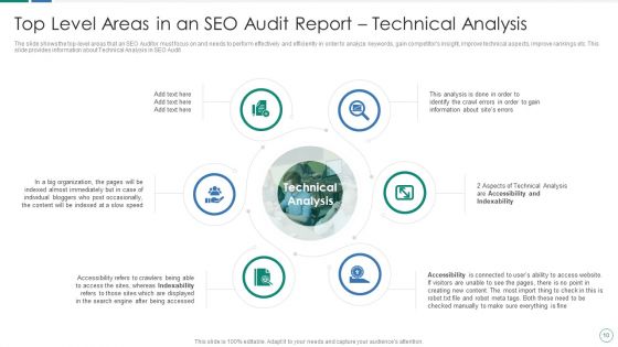 SEO Audit Procedure And Strategies Ppt PowerPoint Presentation Complete Deck With Slides