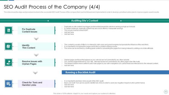 SEO Audit Procedure And Strategies Ppt PowerPoint Presentation Complete Deck With Slides