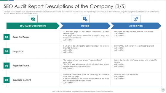 SEO Audit Procedure And Strategies Ppt PowerPoint Presentation Complete Deck With Slides