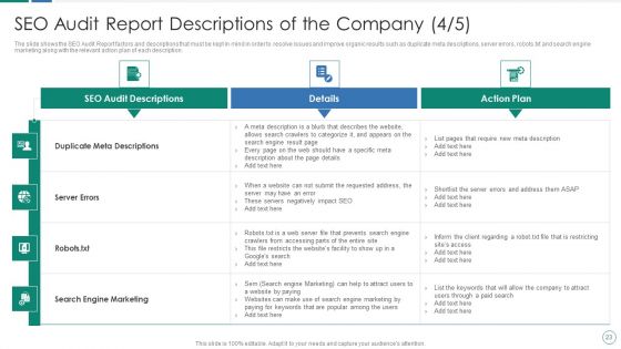 SEO Audit Procedure And Strategies Ppt PowerPoint Presentation Complete Deck With Slides