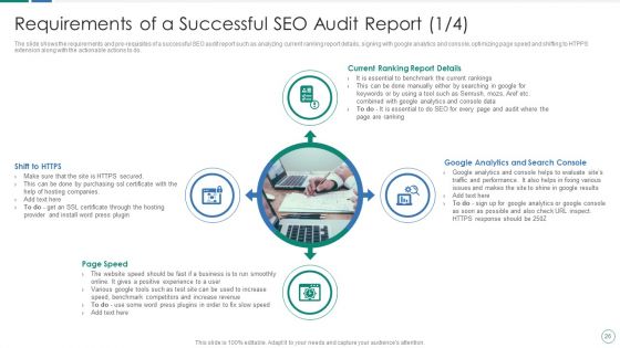 SEO Audit Procedure And Strategies Ppt PowerPoint Presentation Complete Deck With Slides