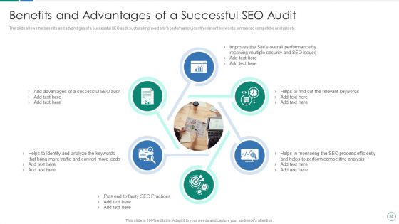 SEO Audit Procedure And Strategies Ppt PowerPoint Presentation Complete Deck With Slides