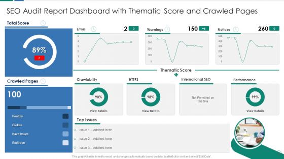 SEO Audit Procedure And Strategies Ppt PowerPoint Presentation Complete Deck With Slides
