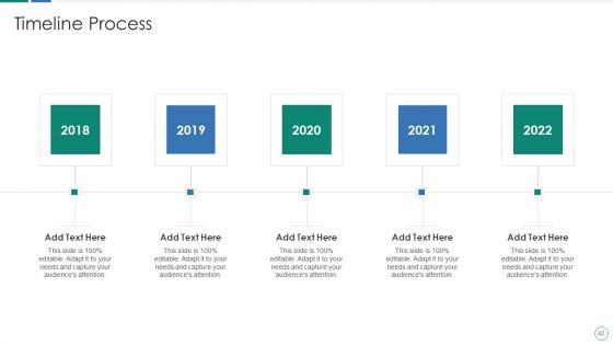 SEO Audit Procedure And Strategies Ppt PowerPoint Presentation Complete Deck With Slides