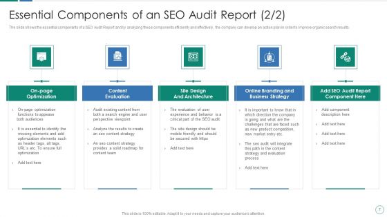 SEO Audit Procedure And Strategies Ppt PowerPoint Presentation Complete Deck With Slides