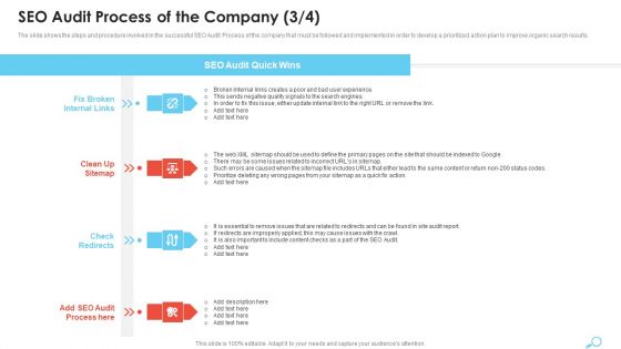SEO Audit Process Of The Company Demonstration PDF