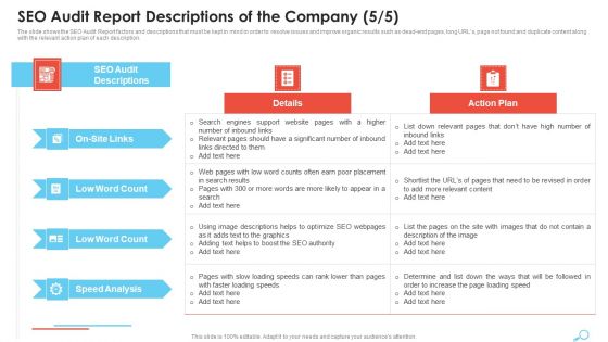 SEO Audit Report Descriptions Of The Company Summary PDF