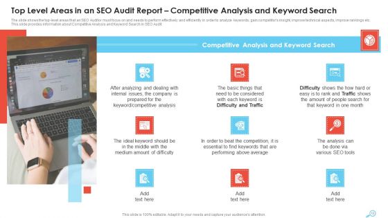SEO Audit Report To Enhance Organic Search And Website Sessions Ppt PowerPoint Presentation Complete Deck With Slides