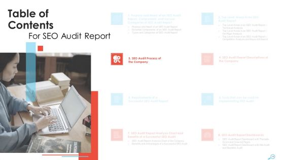 SEO Audit Report To Enhance Organic Search And Website Sessions Ppt PowerPoint Presentation Complete Deck With Slides