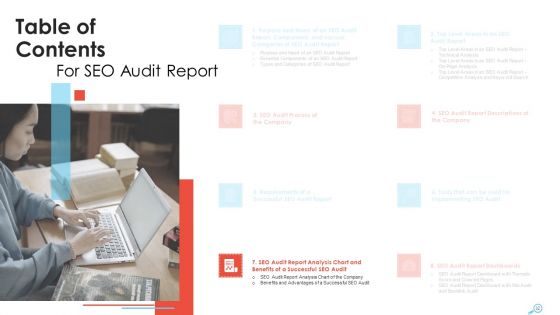 SEO Audit Report To Enhance Organic Search And Website Sessions Ppt PowerPoint Presentation Complete Deck With Slides