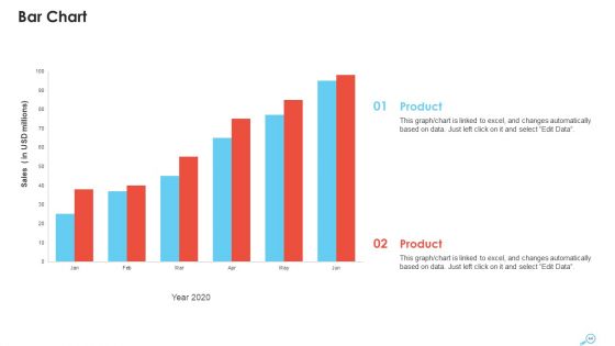 SEO Audit Report To Enhance Organic Search And Website Sessions Ppt PowerPoint Presentation Complete Deck With Slides