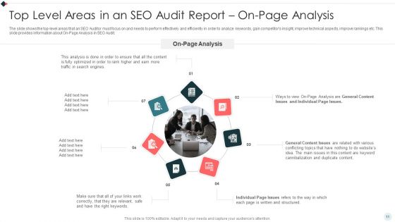 SEO Audit Summary To Increase Organic Search Results And Website Visitors Ppt PowerPoint Presentation Complete Deck With Slides