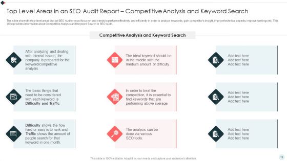 SEO Audit Summary To Increase Organic Search Results And Website Visitors Ppt PowerPoint Presentation Complete Deck With Slides