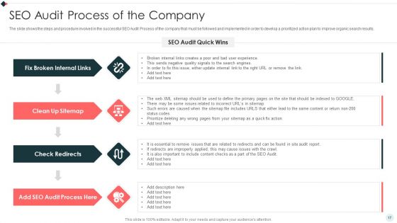 SEO Audit Summary To Increase Organic Search Results And Website Visitors Ppt PowerPoint Presentation Complete Deck With Slides
