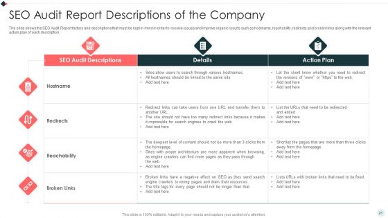 SEO Audit Summary To Increase Organic Search Results And Website Visitors Ppt PowerPoint Presentation Complete Deck With Slides