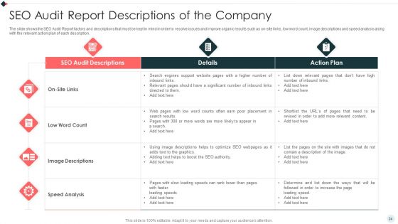 SEO Audit Summary To Increase Organic Search Results And Website Visitors Ppt PowerPoint Presentation Complete Deck With Slides
