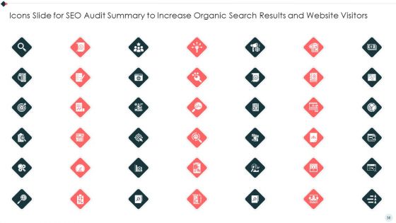 SEO Audit Summary To Increase Organic Search Results And Website Visitors Ppt PowerPoint Presentation Complete Deck With Slides