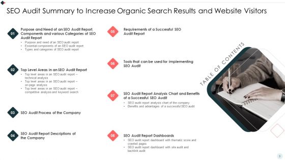 SEO Audit Summary To Increase Organic Search Results And Website Visitors Ppt PowerPoint Presentation Complete Deck With Slides