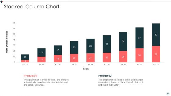 SEO Audit Summary To Increase Organic Search Results And Website Visitors Ppt PowerPoint Presentation Complete Deck With Slides