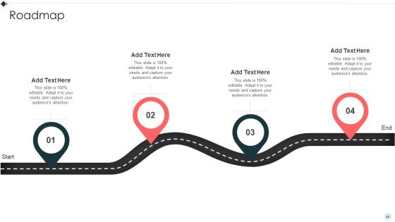 SEO Audit Summary To Increase Organic Search Results And Website Visitors Ppt PowerPoint Presentation Complete Deck With Slides