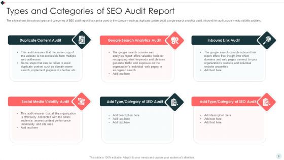 SEO Audit Summary To Increase Organic Search Results And Website Visitors Ppt PowerPoint Presentation Complete Deck With Slides