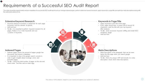 SEO Audit Summary To Increase Requirements Of A Successful SEO Audit Report Portrait PDF