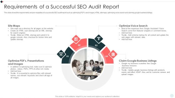 SEO Audit Summary To Increase Requirements Of A Successful SEO Audit Report Portrait PDF