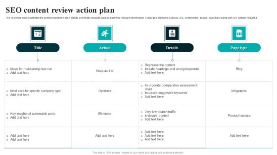 SEO Content Review Action Plan Topics PDF