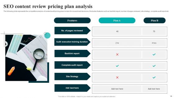 SEO Content Review Ppt PowerPoint Presentation Complete Deck With Slides